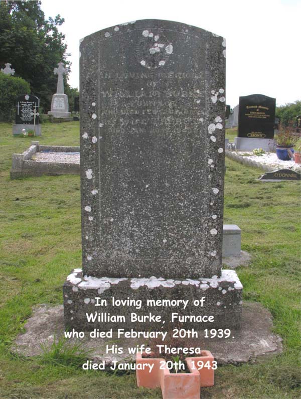 William Burke